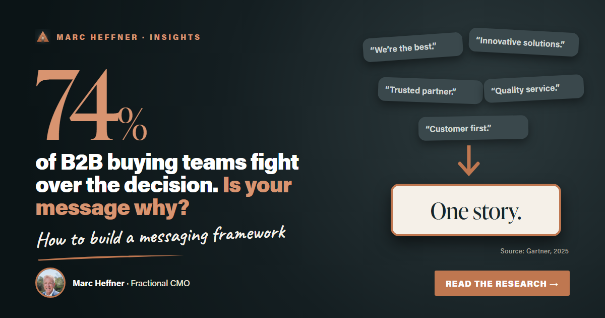 How to Build a Messaging Framework Your Whole Company Can Use