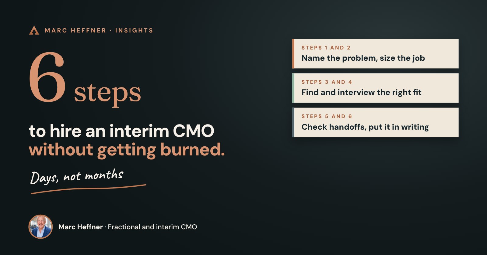 How to Hire an Interim CMO (Fast, Without Getting Burned)