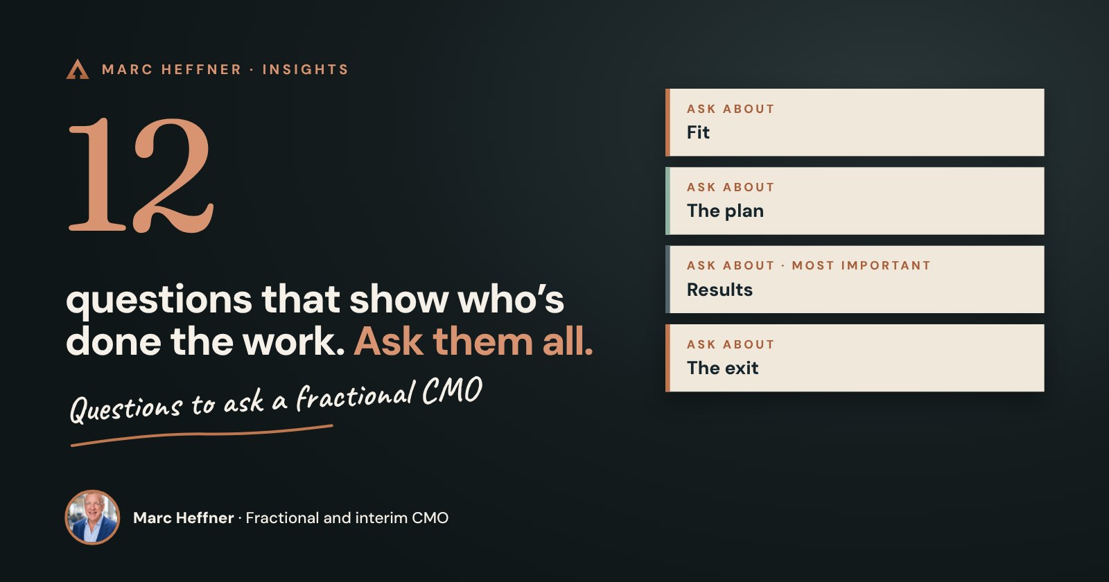 12 Questions to Ask a Fractional CMO Before You Hire